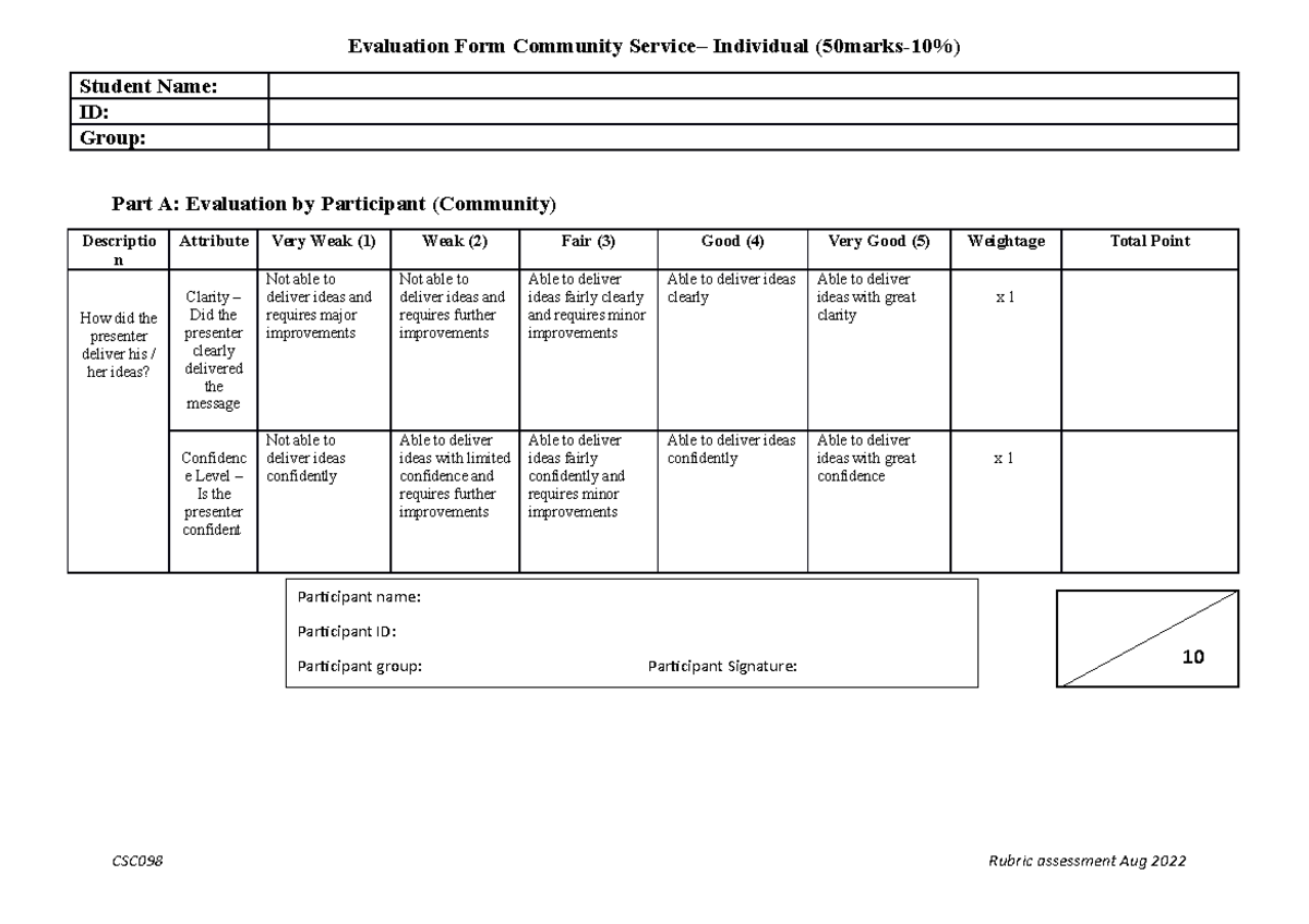 Community Service Evaluation Form CSC098 Aug2022 Evaluation Form Community Service Individual