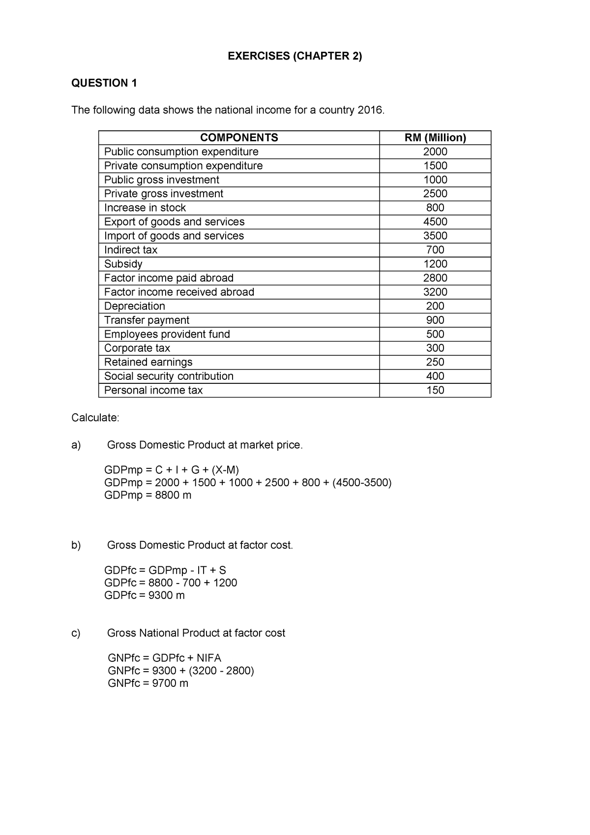 exercises-chapter-2-eco211-exercises-chapter-2-question-1-the