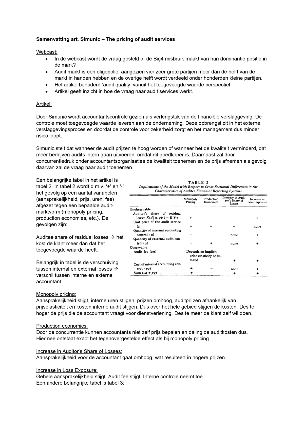 Auditing Theory - Voorbereiding Week 1 - Samenvatting Art. Simunic ...