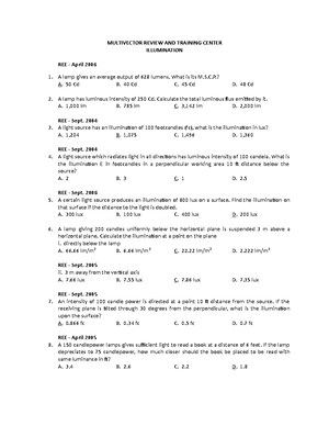 Illumination-2000 ReviewerReviewer, Reviewer, Reviewer,Reviewer,Reviewer,Reviewer Reviewer