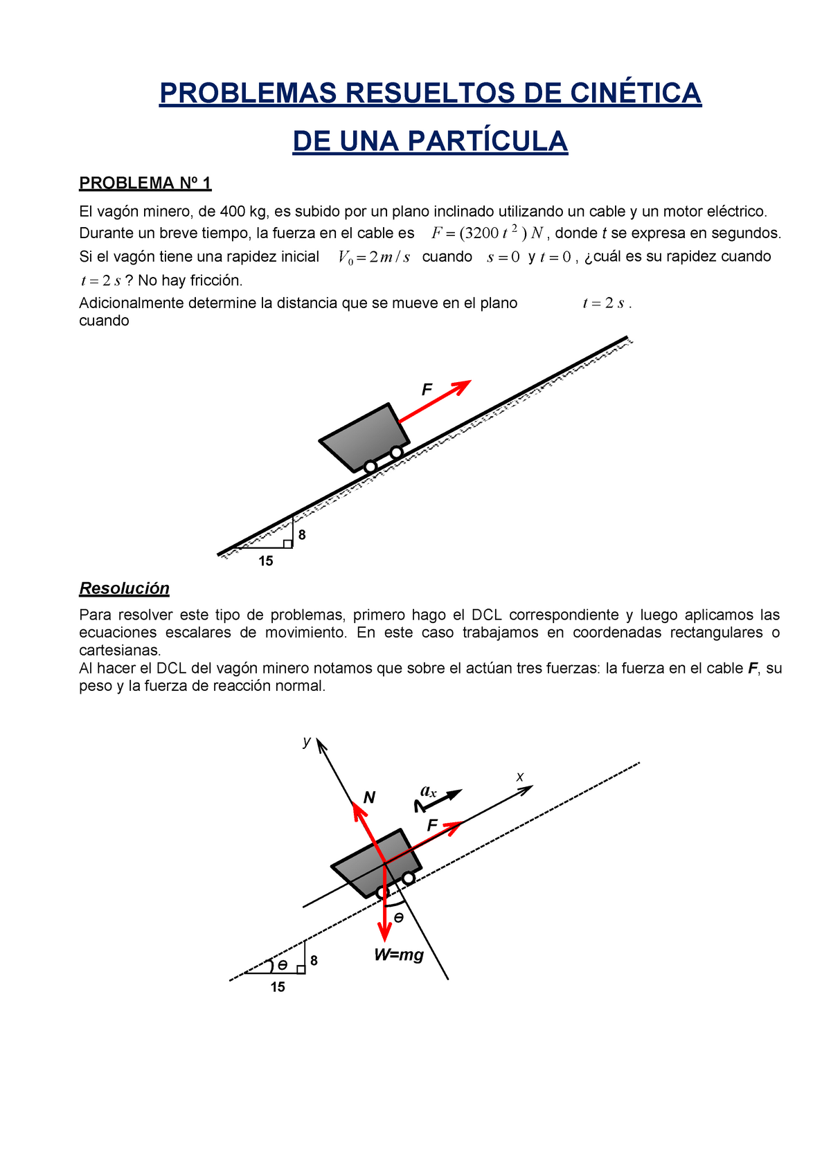 Problemas Resueltos Cinética De Partícula Y X N Ax F ᶱ 8 ᶱ Wmg Problemas Resueltos De 9065