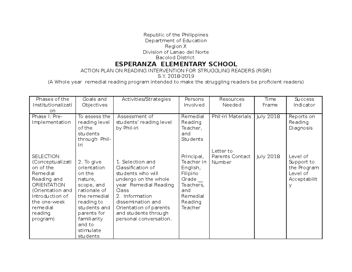 Action PLAN ON Reading Intervention FOR - Republic of the Philippines ...