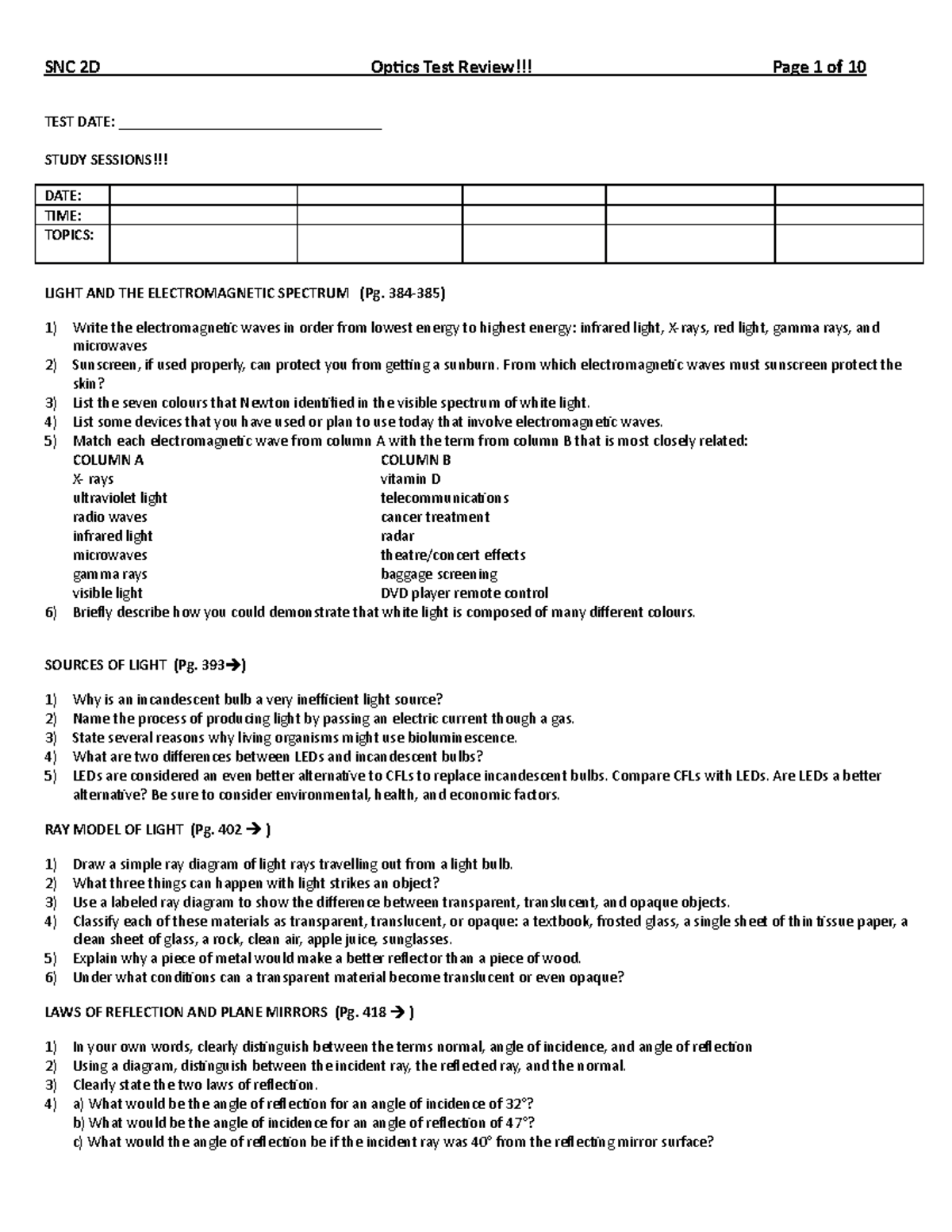 12. Optics Review Package - TEST DATE ...