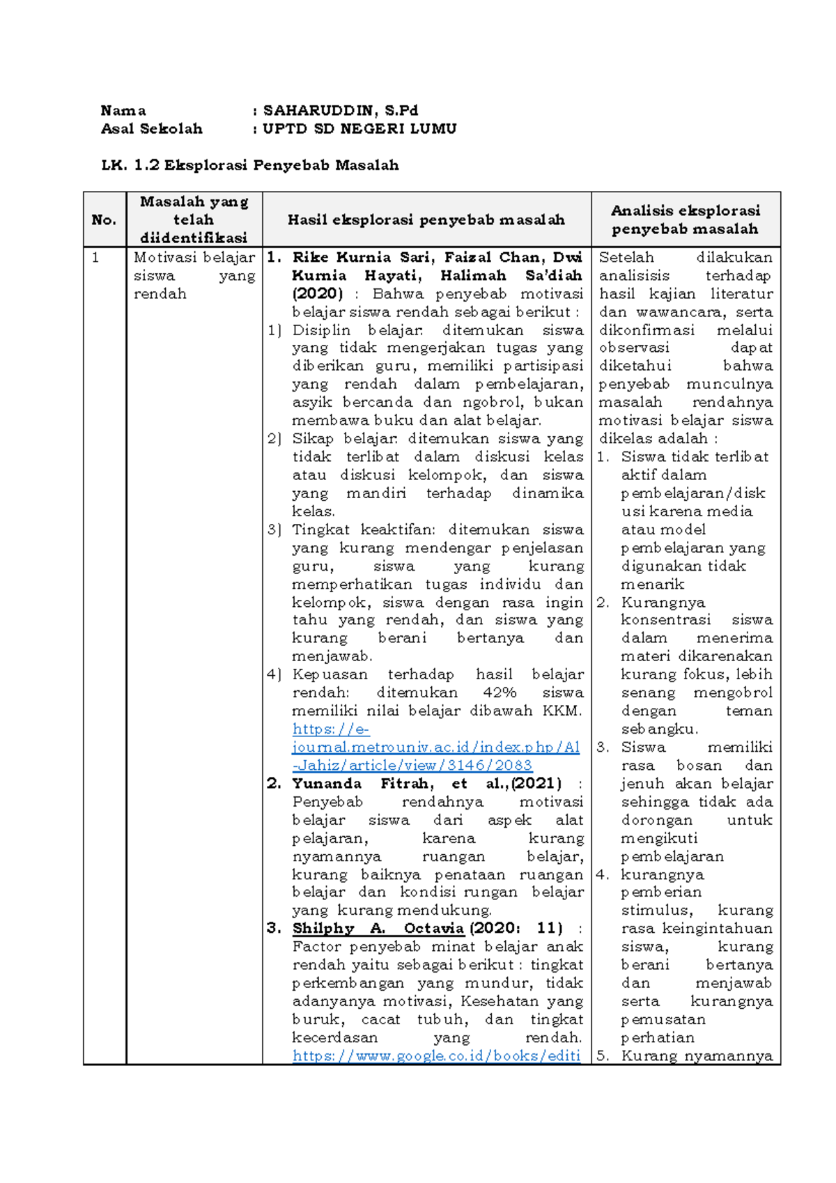 LK. 1.2 Eksplorasi Penyebab Masalah Saharuddin - Nama : SAHARUDDIN, S ...