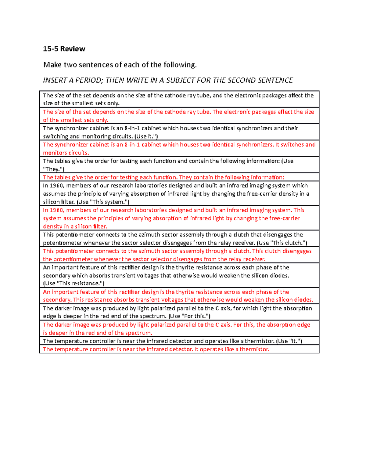 421 Y09 Johnson TWR08 - Technical Writing Assignment 8 - 15-5 Review ...