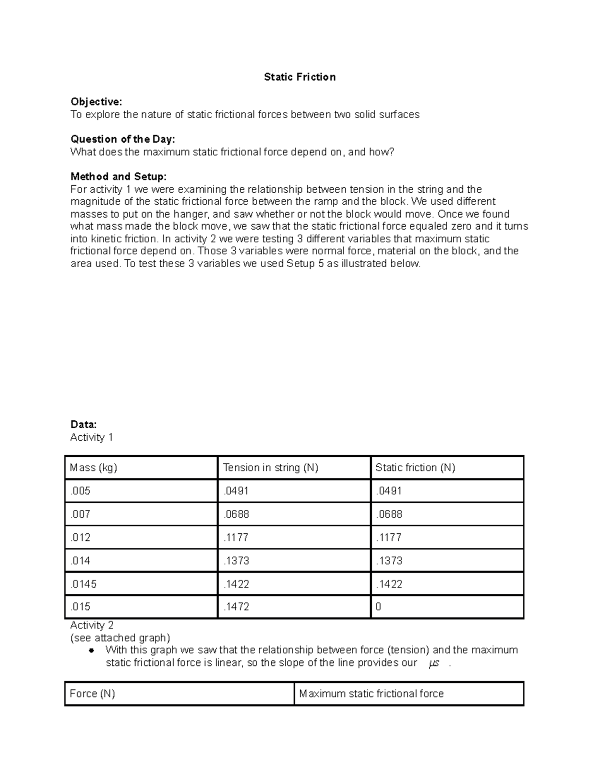 Physics 111 - Lab Report 7 - Static Friction Objective: To explore the ...