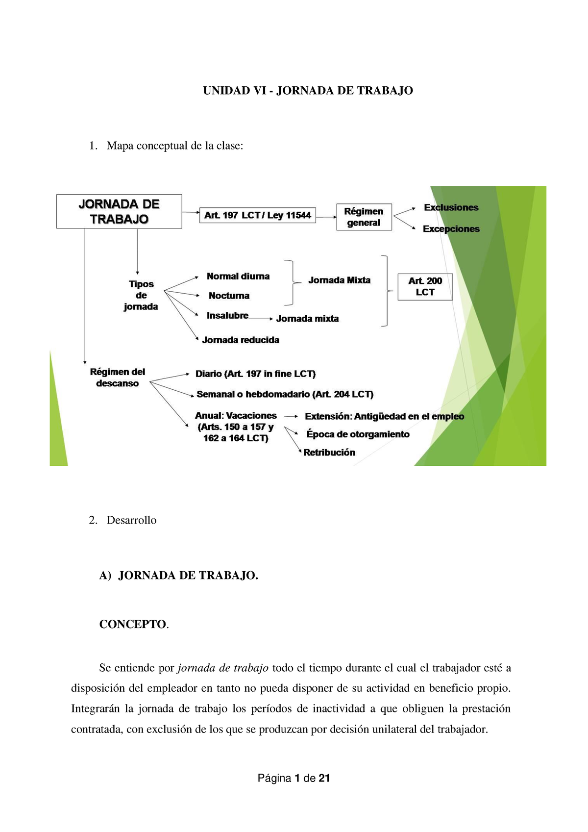 Unidad-VI - Derecho RRLL UNLAM - UNIDAD VI - JORNADA DE TRABAJO Mapa ...