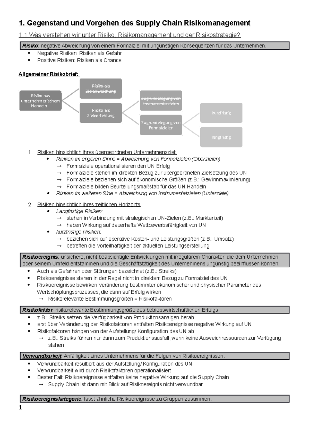 Zusammenfassung Risikomanagement in Supply Chain - 1. Gegenstand und ...