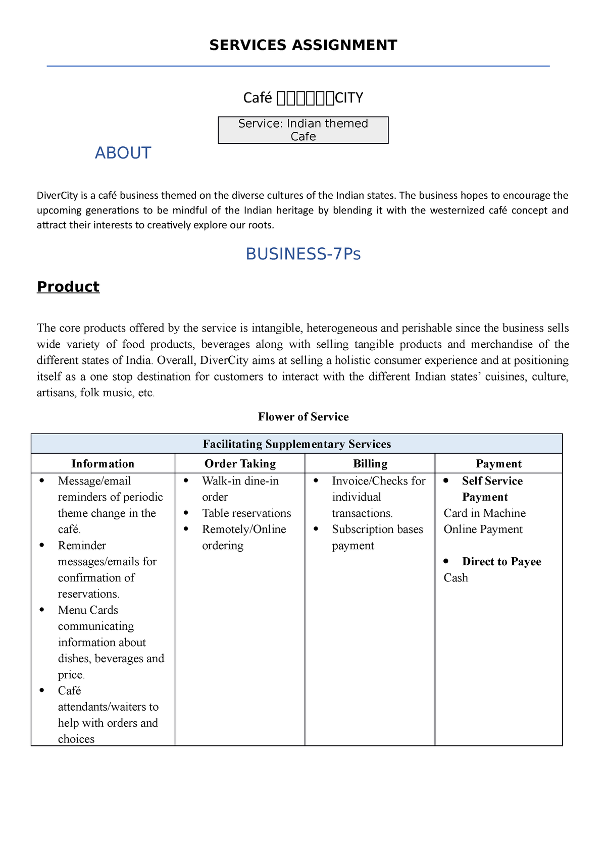 nmims bba assignment