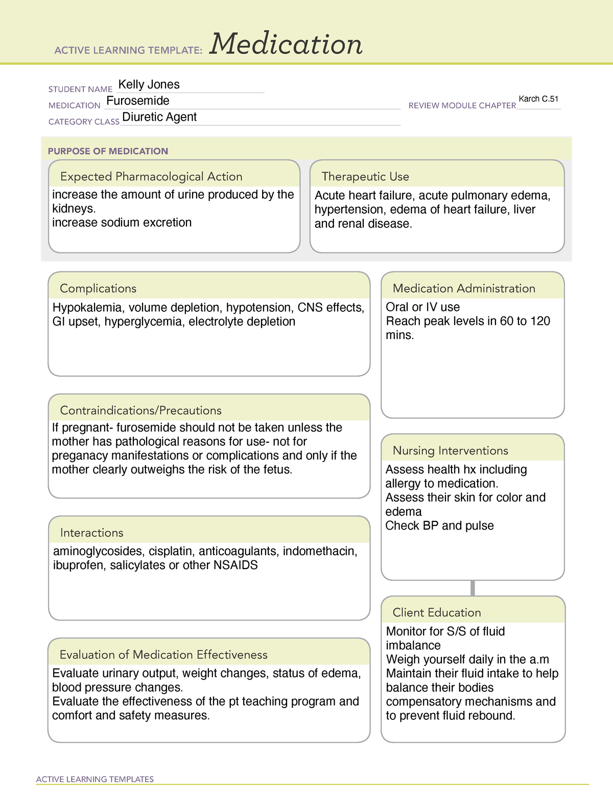 Ati Med- Furosemide - Ati Med - Active Learning Templates Medication 