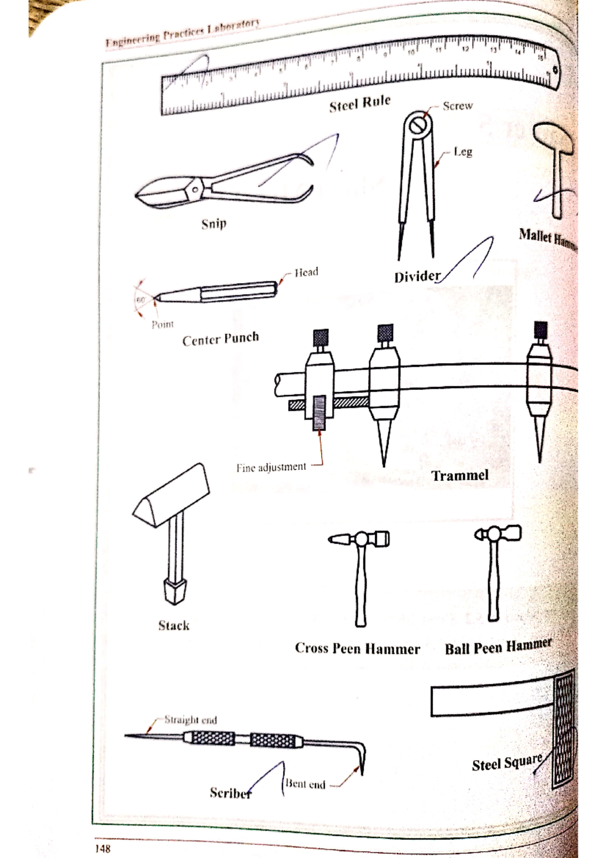 EPL Metal Sheet - By Santhosh - engineering - Studocu