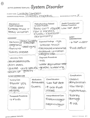 Findings for heroin intoxication ATI ALT basic concept - MEDSRG101 ...