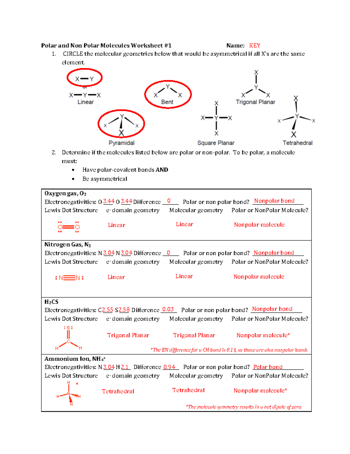 Polar And Non Polar Molecules Worksheet 1 KEY CIRCLE The Molecular