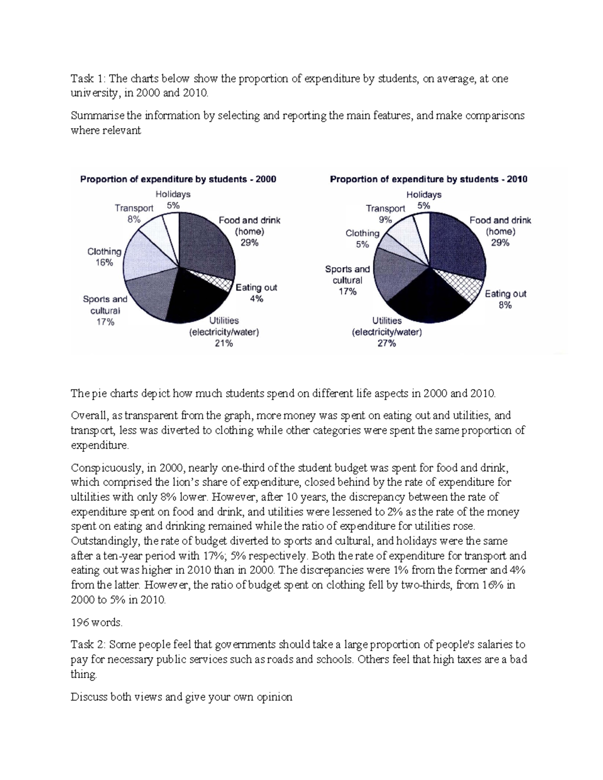 14 12 - IELTS WRITING BAND 7 - Task 1: The charts below show the ...