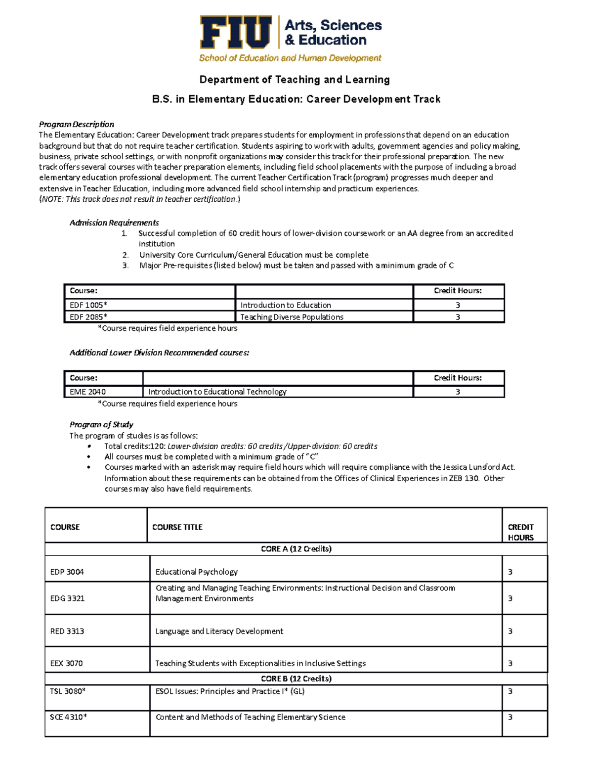 elementary education curriculum development jobs