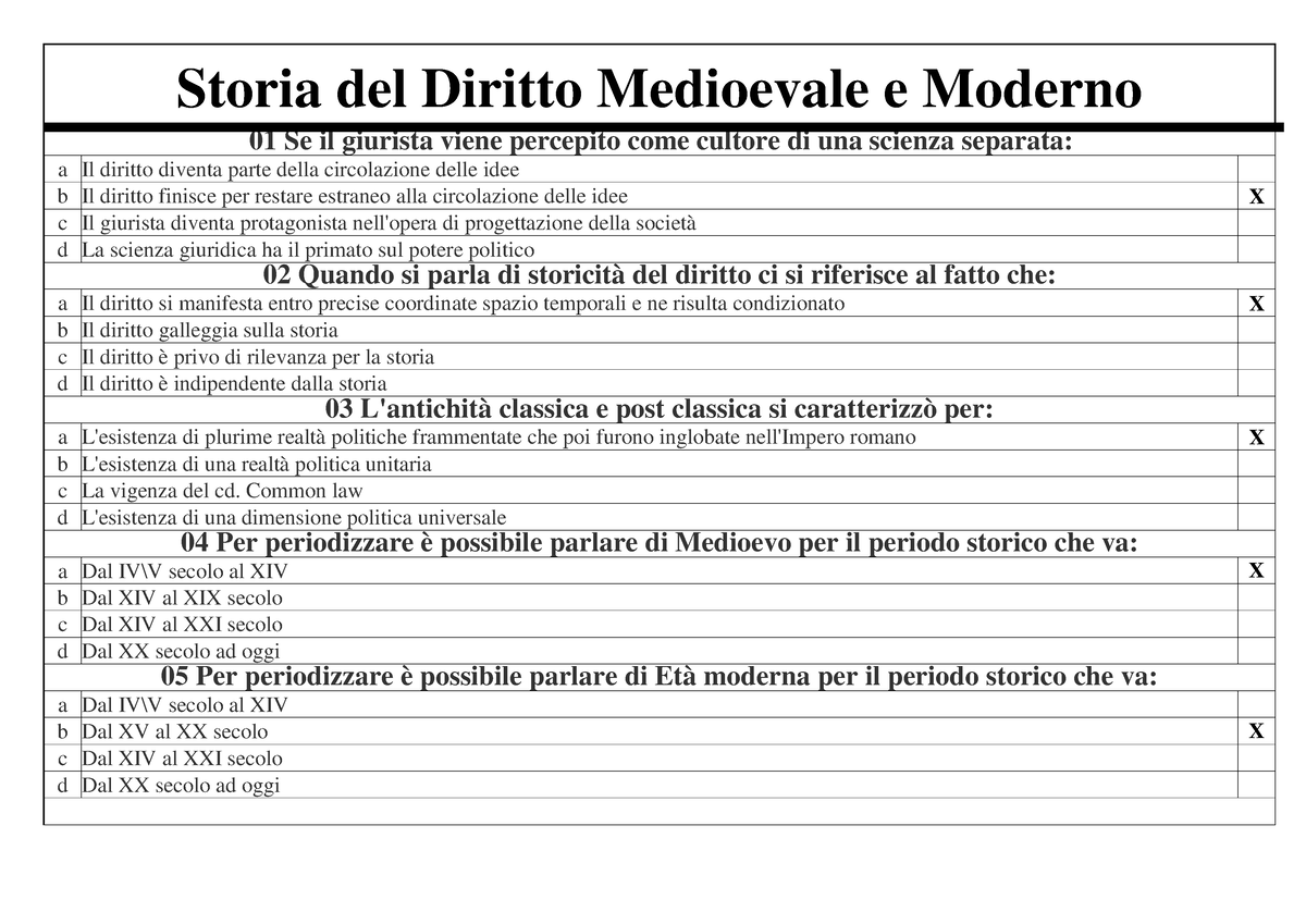 Storia Del Diritto Medioevale E Moderno - Common Law D L'esistenza Di ...