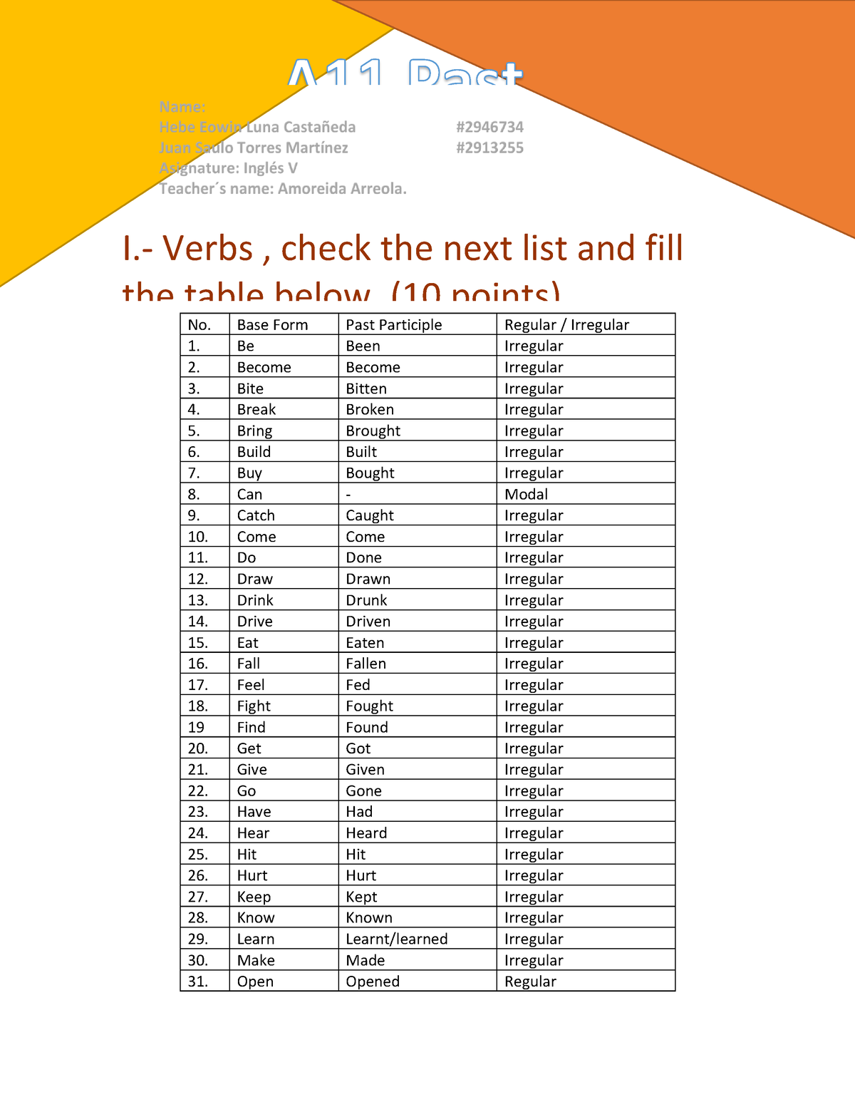 A11 Past Participle Apuntes No Base Form Past Participle Regular 