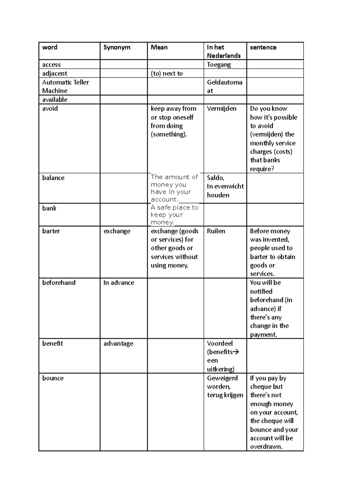 voc-list-voc-list-word-synonym-mean-in-het-nederlands-sentence