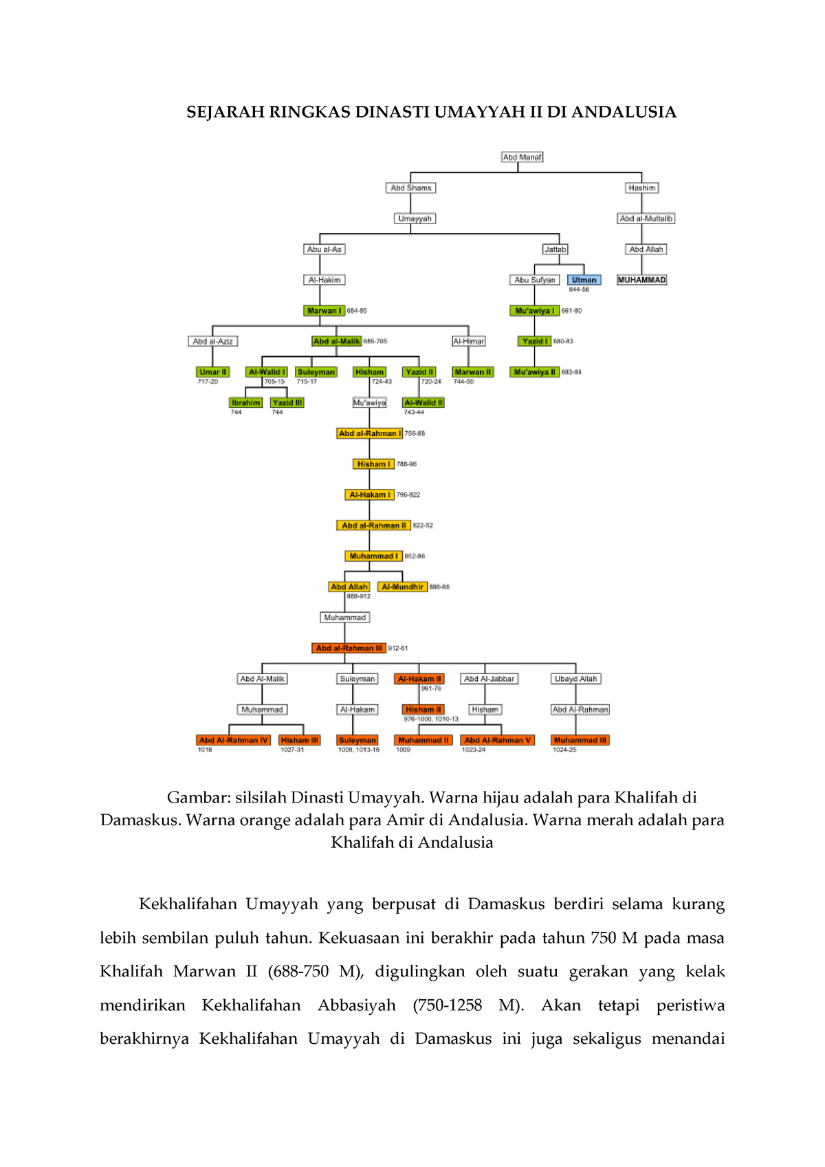 Sejarah Ringkas BANI Umayyah II DI Andalusia - SEJARAH RINGKAS DINASTI ...