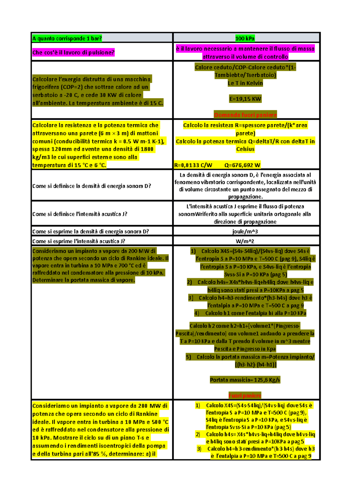 paniere-fisica-tecnica-a-quanto-corrisponde-1-bar-100-kpa-che-cos