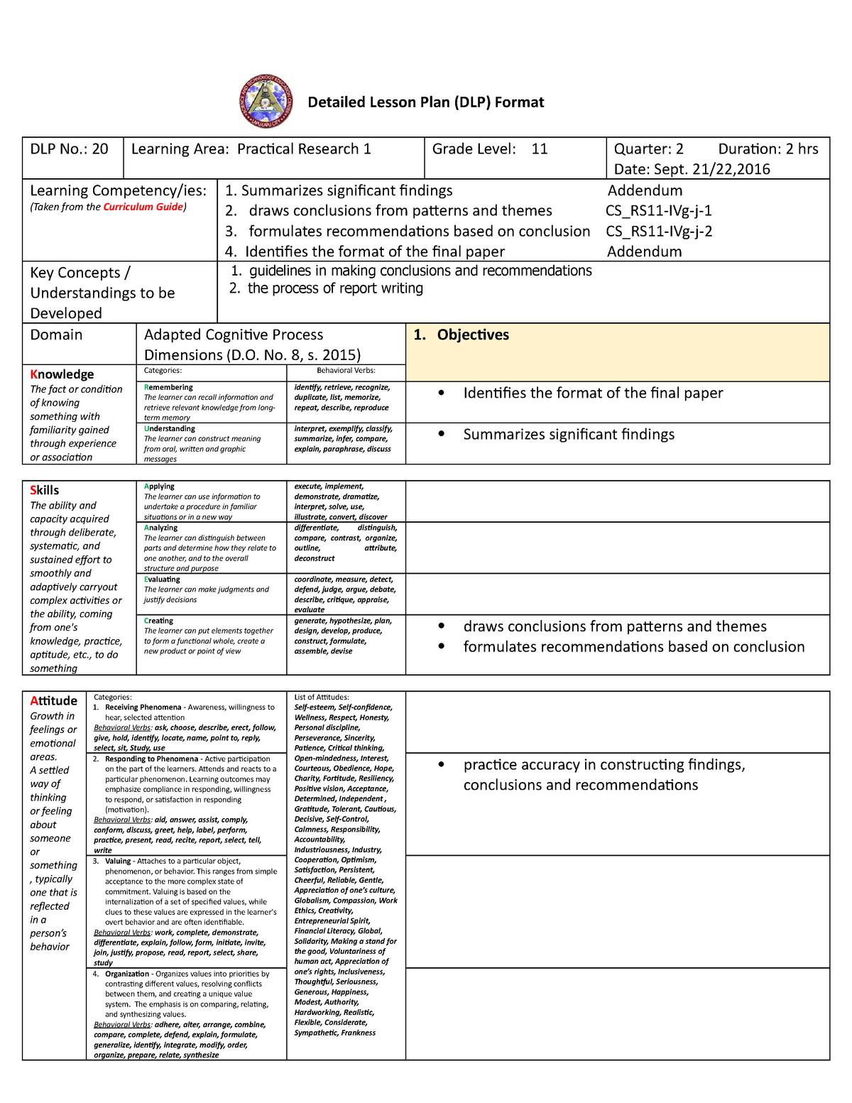 Dlp 20 Detailed Lesson Plan DLP Format DLP No 20 Learning Area 