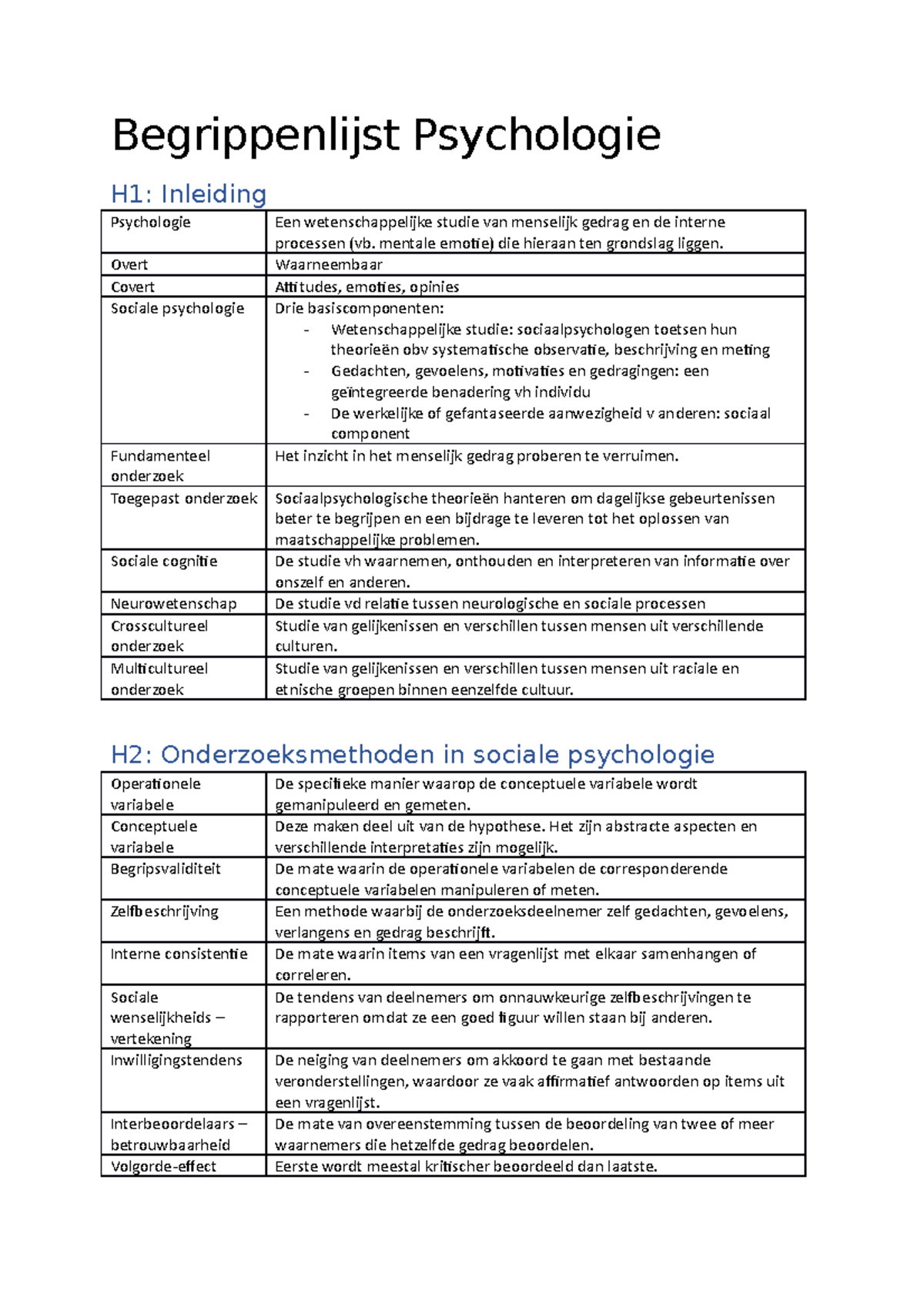 Psychologie Begrippenlijst 2020-2021 - Begrippenlijst Psychologie H1 ...