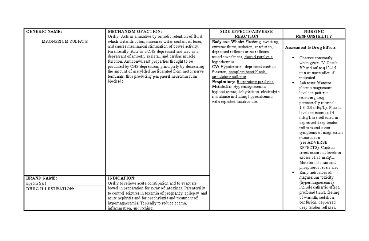 placenta-previa-drug-study-generic-name-magnesium-sulfate-mechanism