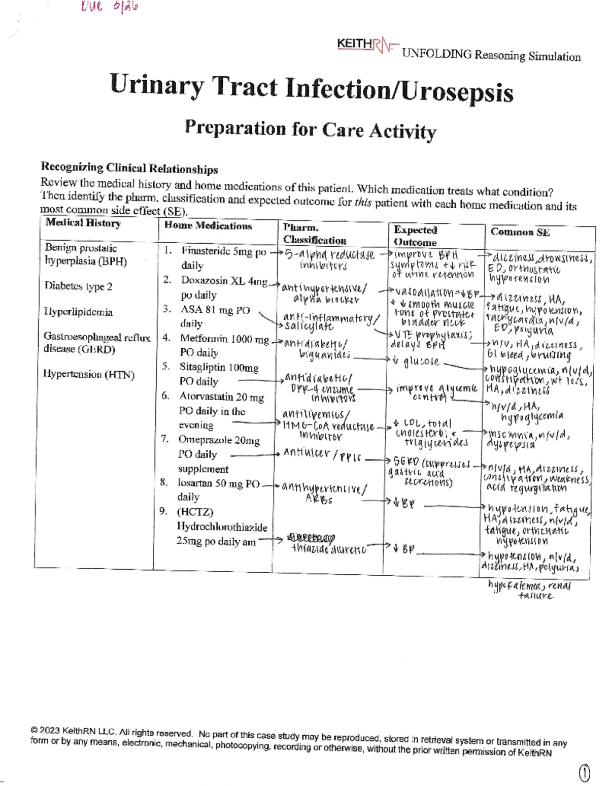 Keith RN Case Study NRSG 1720 Studocu