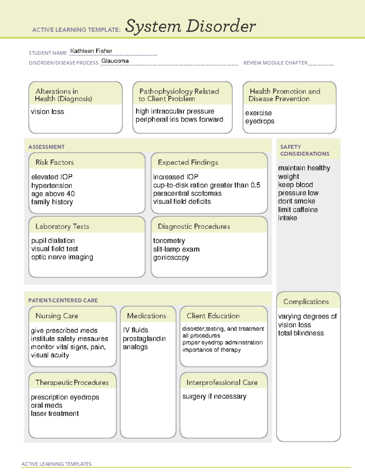 Systemdisorder Glaucoma ACTIVE LEARNING TEMPLATES System Disorder 