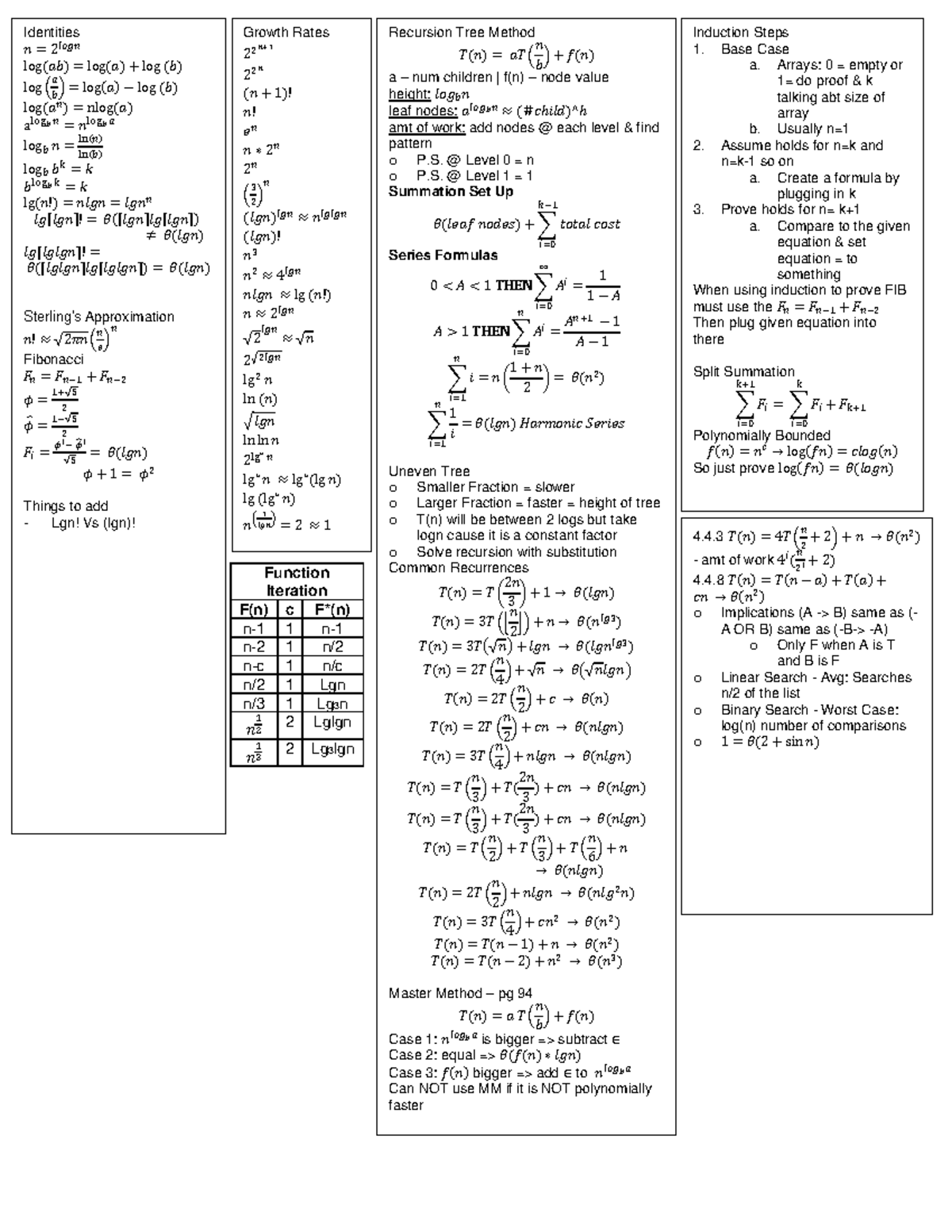 Cheat Sheet - Function Iteration F(n) c F*(n) n- 1 1 n- 1 n- 2 1 n/ n-c ...