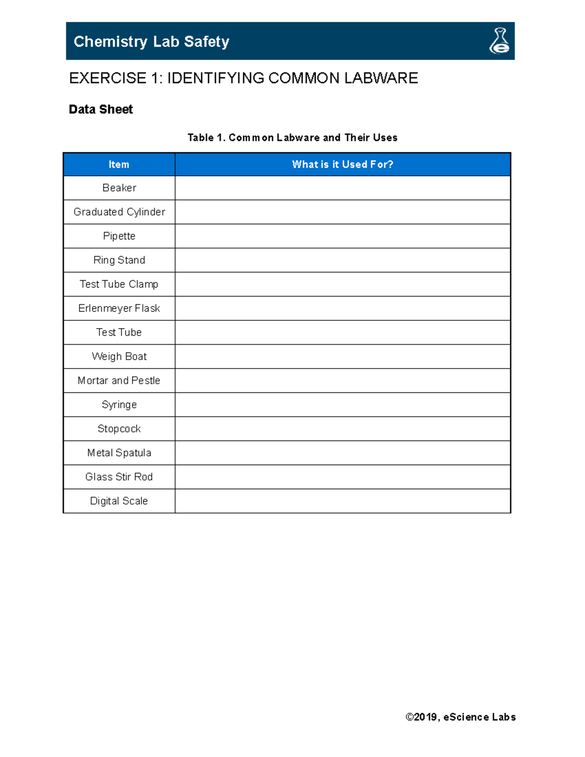 Chemistry Lab Safety Data Sheets and PostLab EXERCISE 1 IDENTIFYING