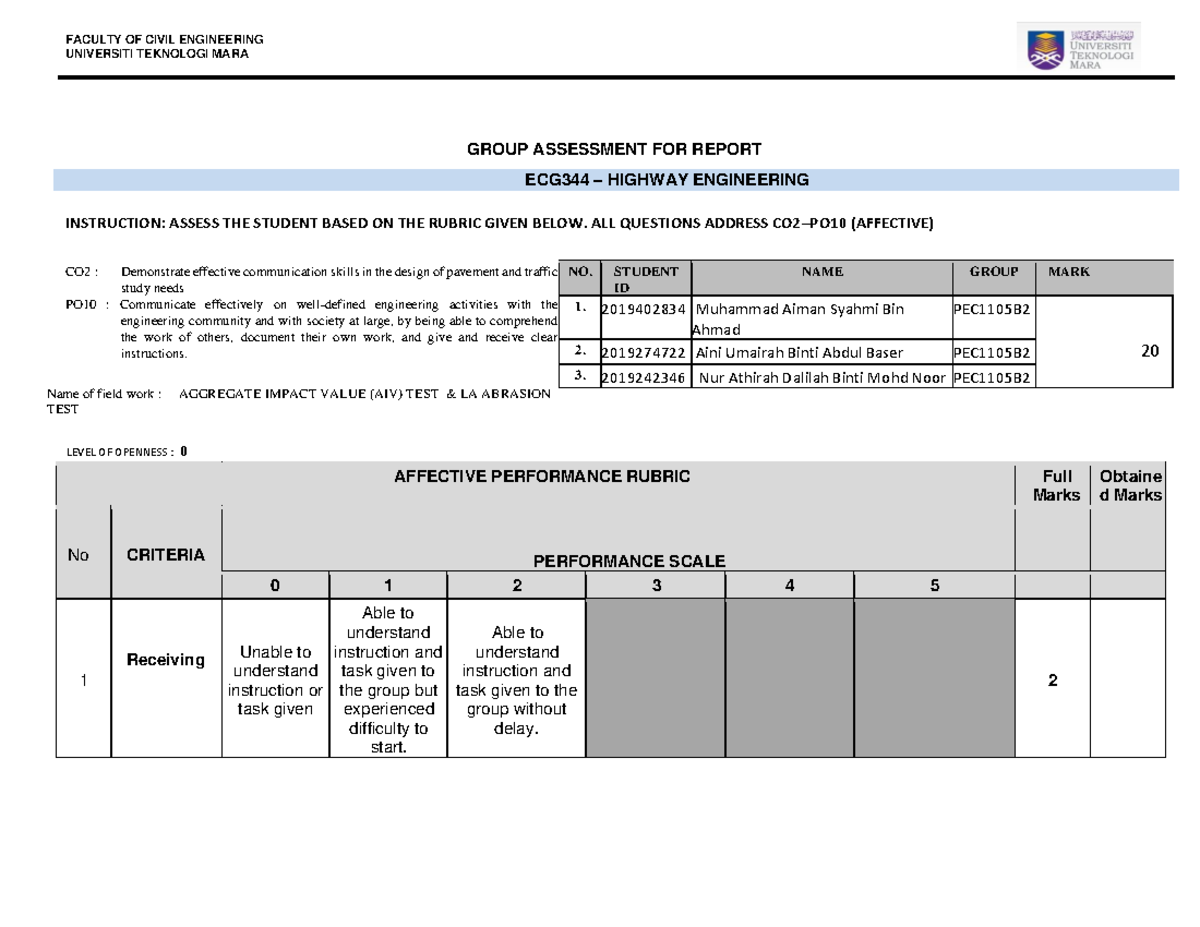 Lab report AIV test & LA abrasion test - GROUP ASSESSMENT FOR REPORT ...