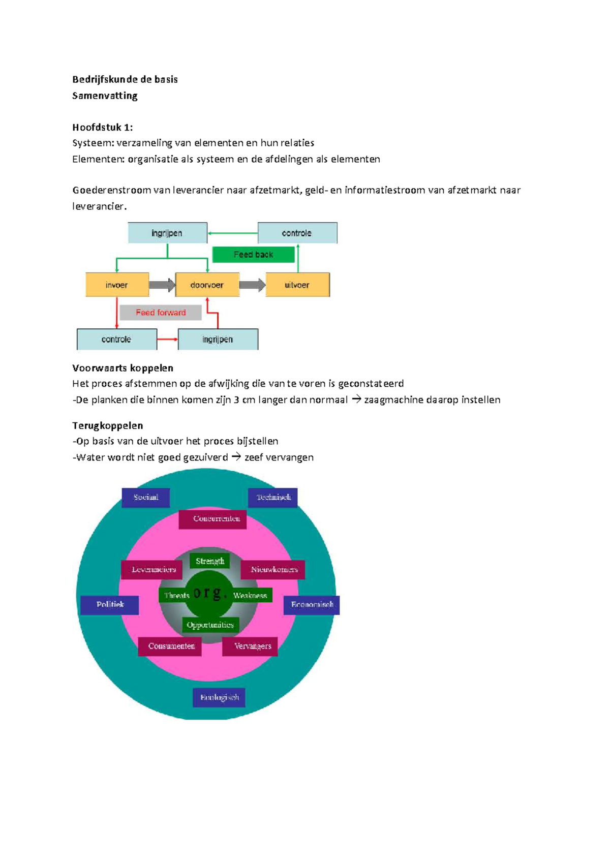 Samenvatting Bedrijfskunde De Basis - Bedrijfskunde De Basis ...