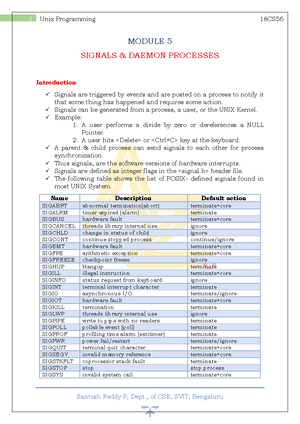 UNIX Mod3 - Notes for management and entrepreneurship lecture notes ...