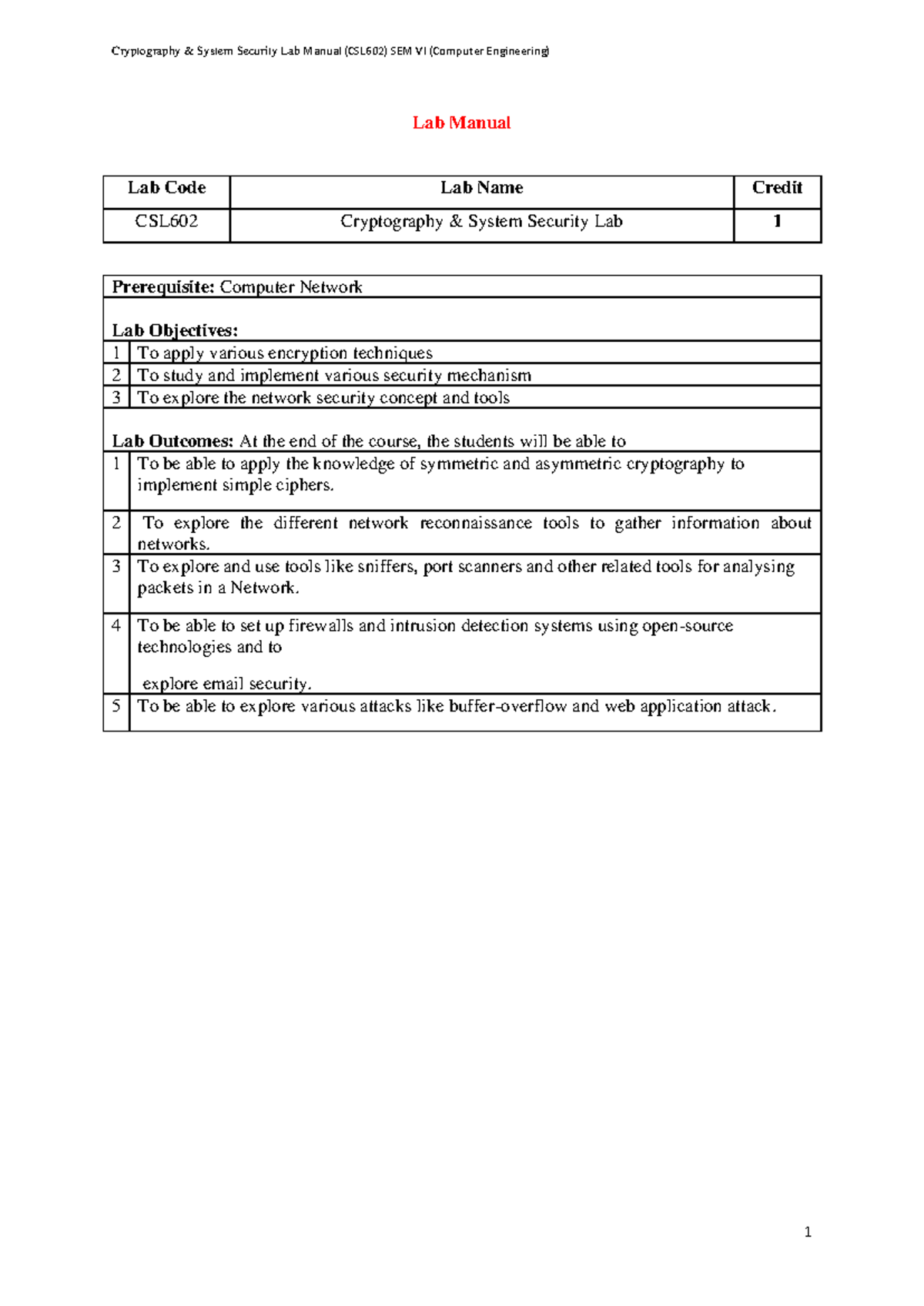 CSS Experiments Lab Manual - Lab Manual Lab Code Lab Name Credit CSL602 ...