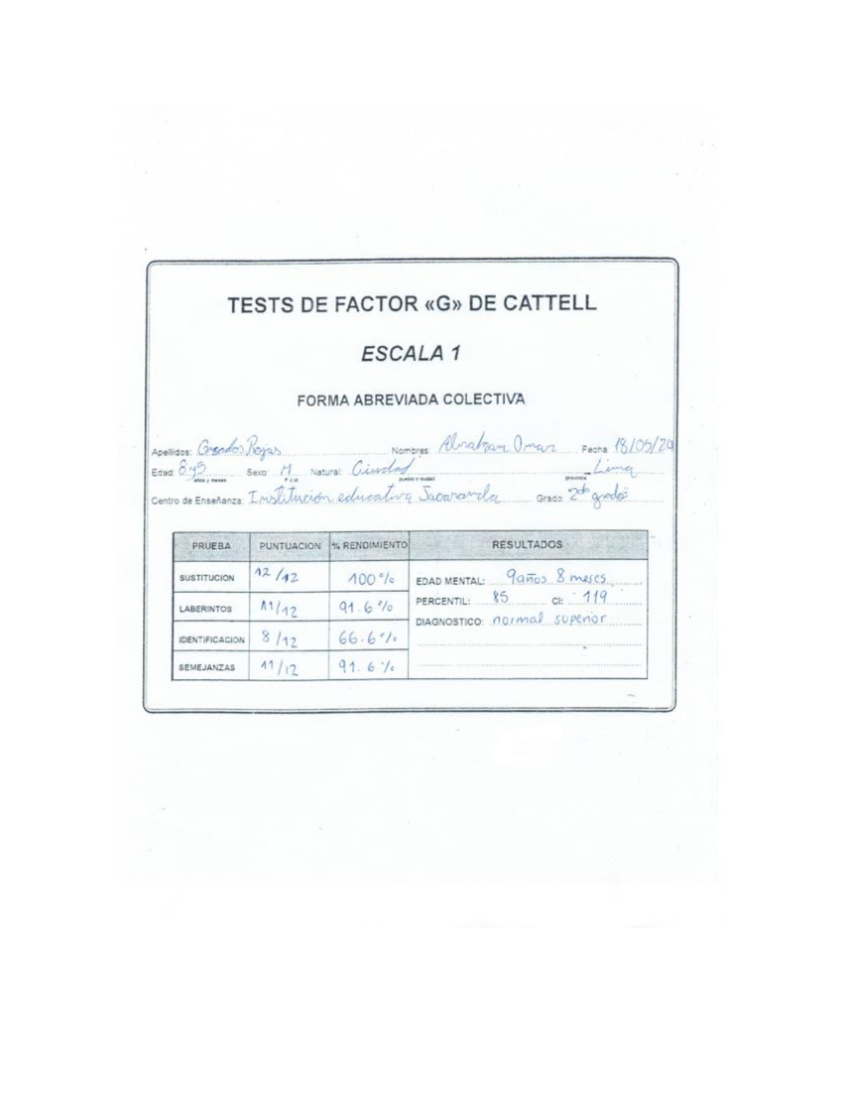 Informe Catell 1 - ayudex - INFORME PSICOLÓGICO DEL TEST DE FACTOR G ...