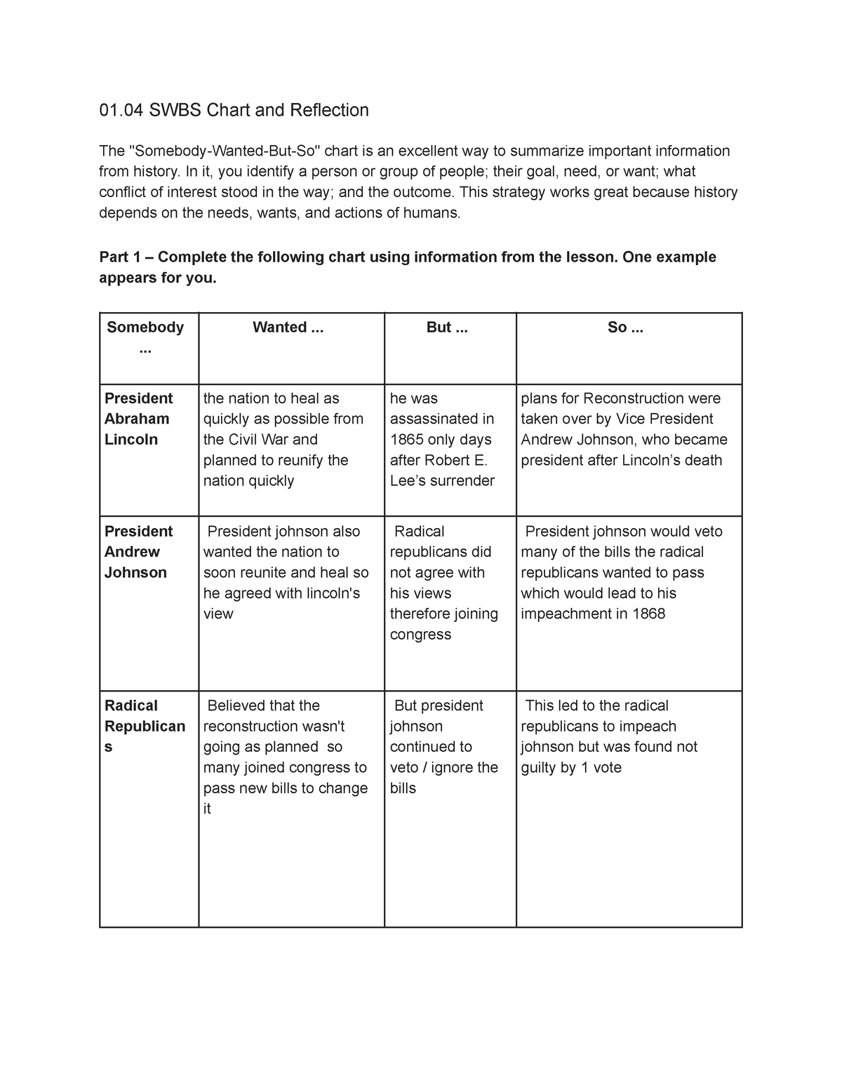 01-04-swbs-chart-and-reflection-brainly