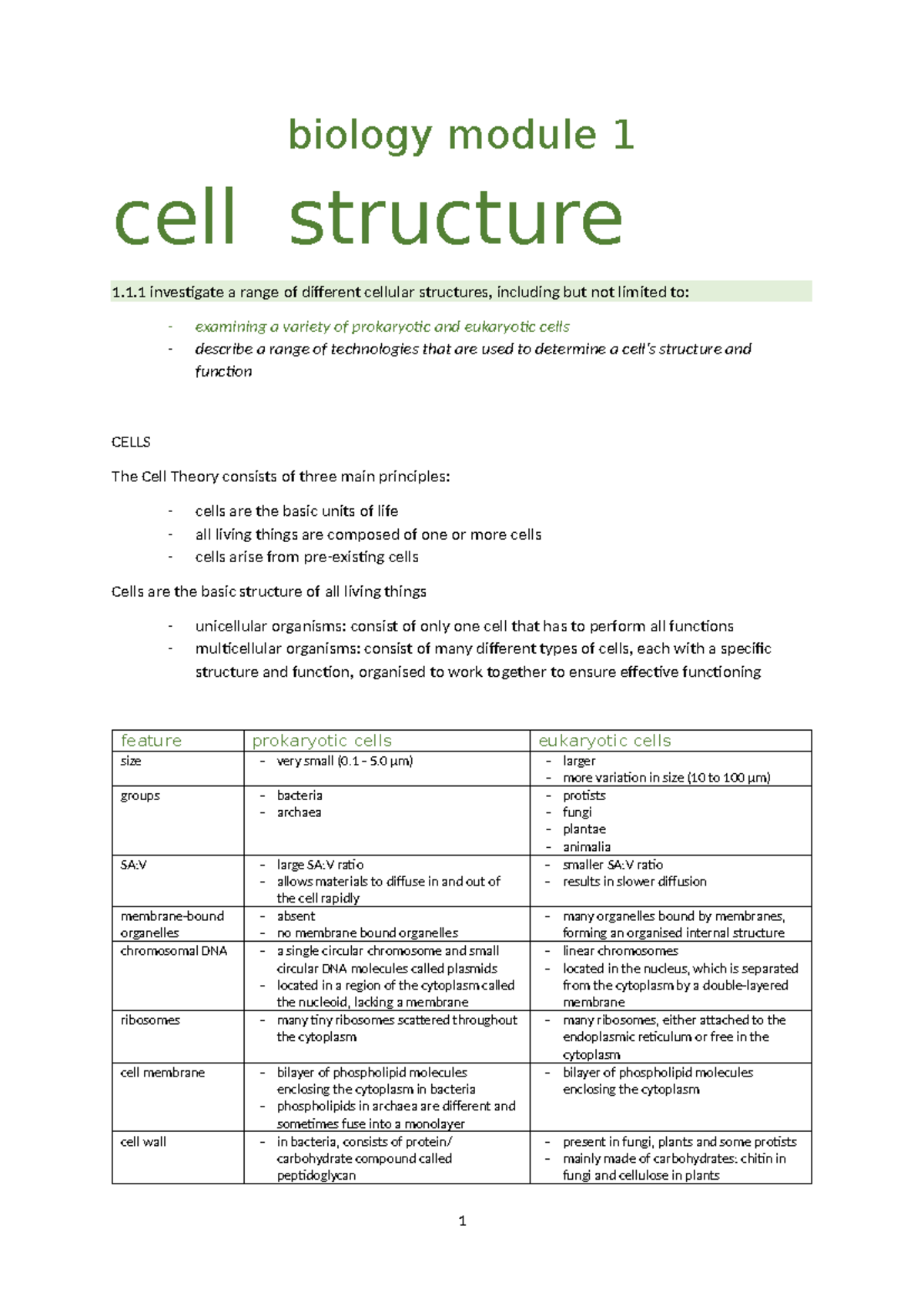 Bio module 1 notes - biology module 1 cell structure 1.1 investigate a ...