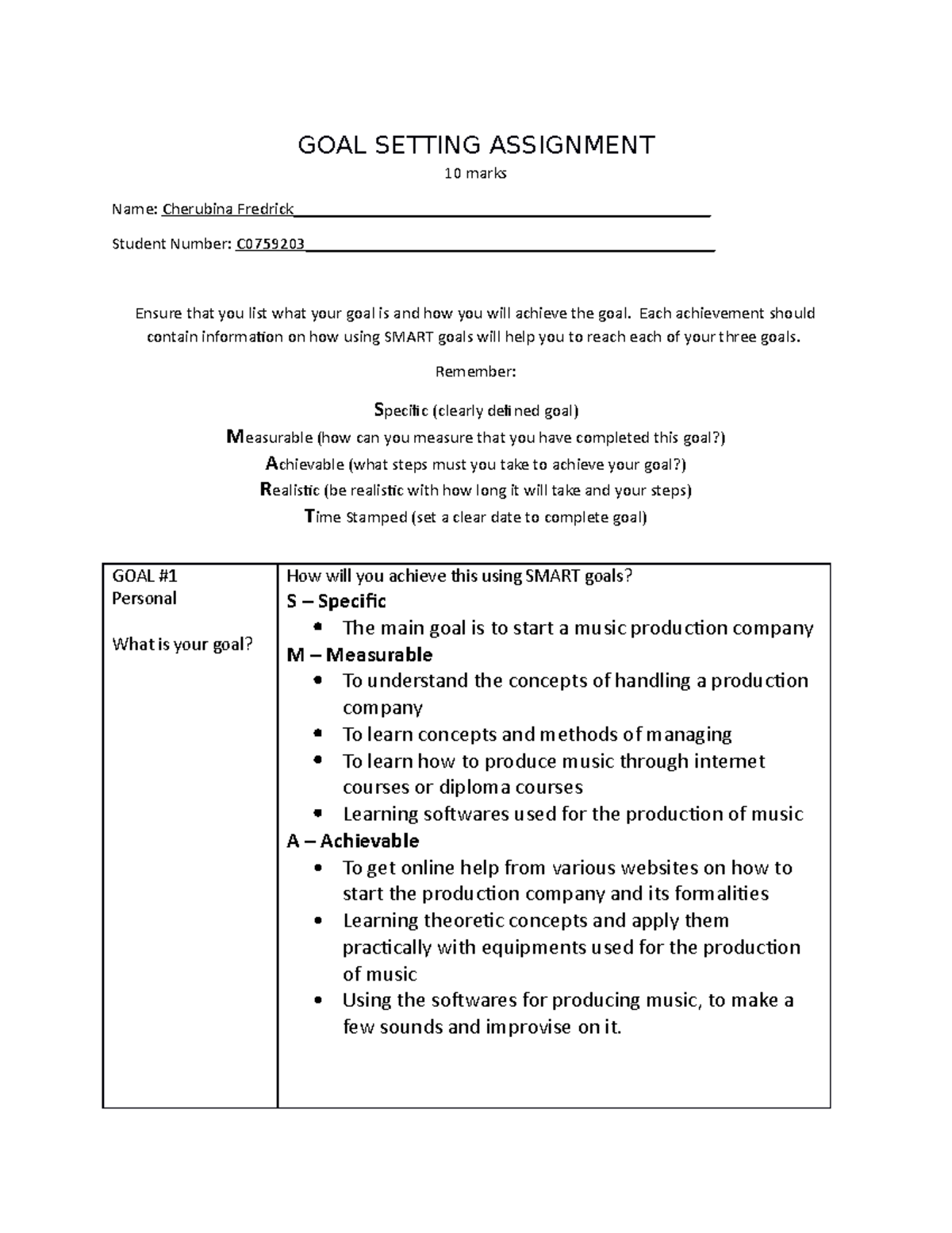 goal setting writing assignment