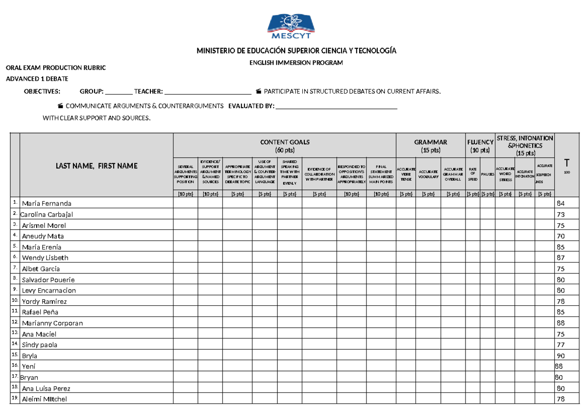 advanced-1-oral-exam-grading-sheet-ministerio-de-educaci-n-superior