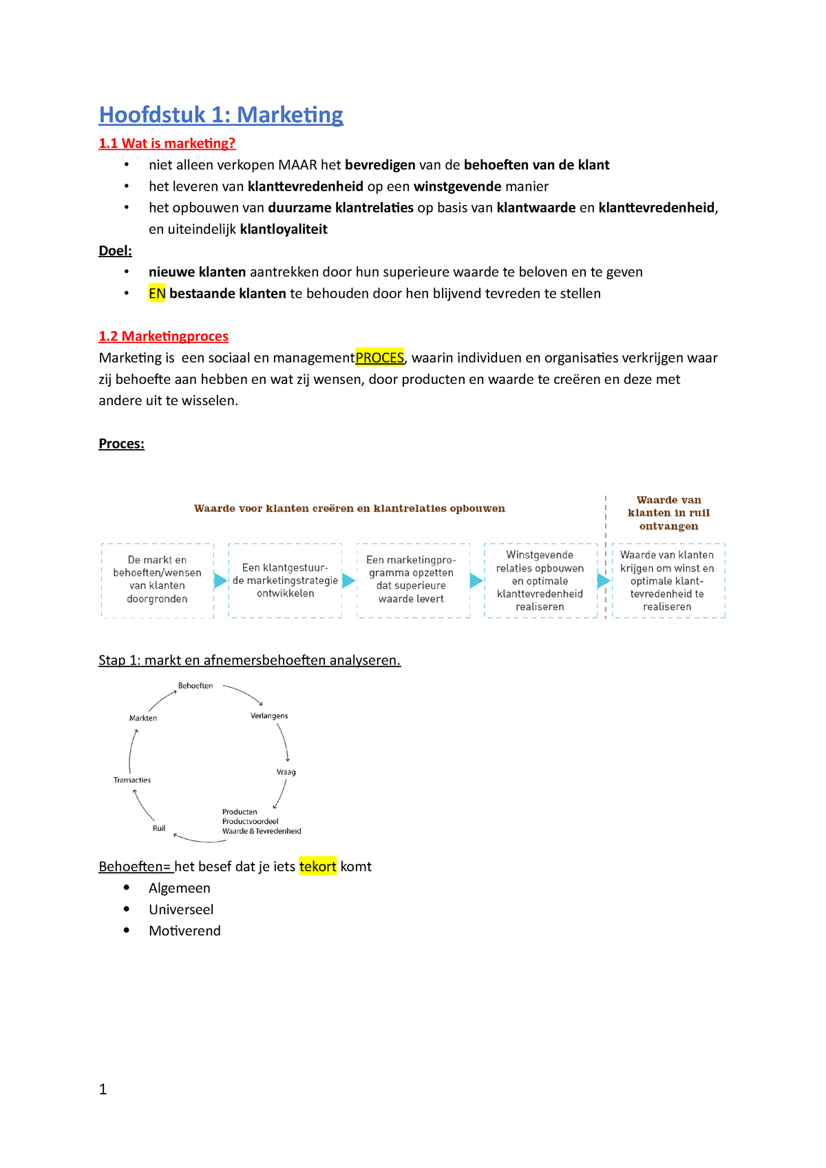 Marketing-hoofdstuk 1 Samenvatting - Hoofdstuk 1: Marketing 1 Wat Is ...