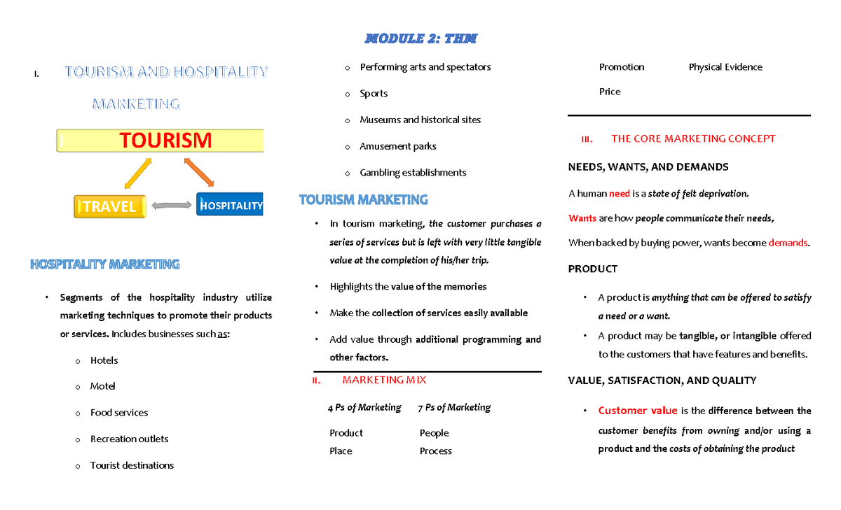 tourism and hospitality marketing syllabus ched