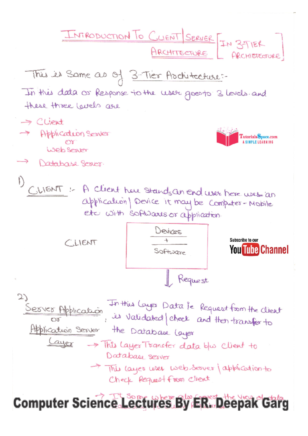 18-Introduction To Client-Server Architecture - DBMS Tutorials ...