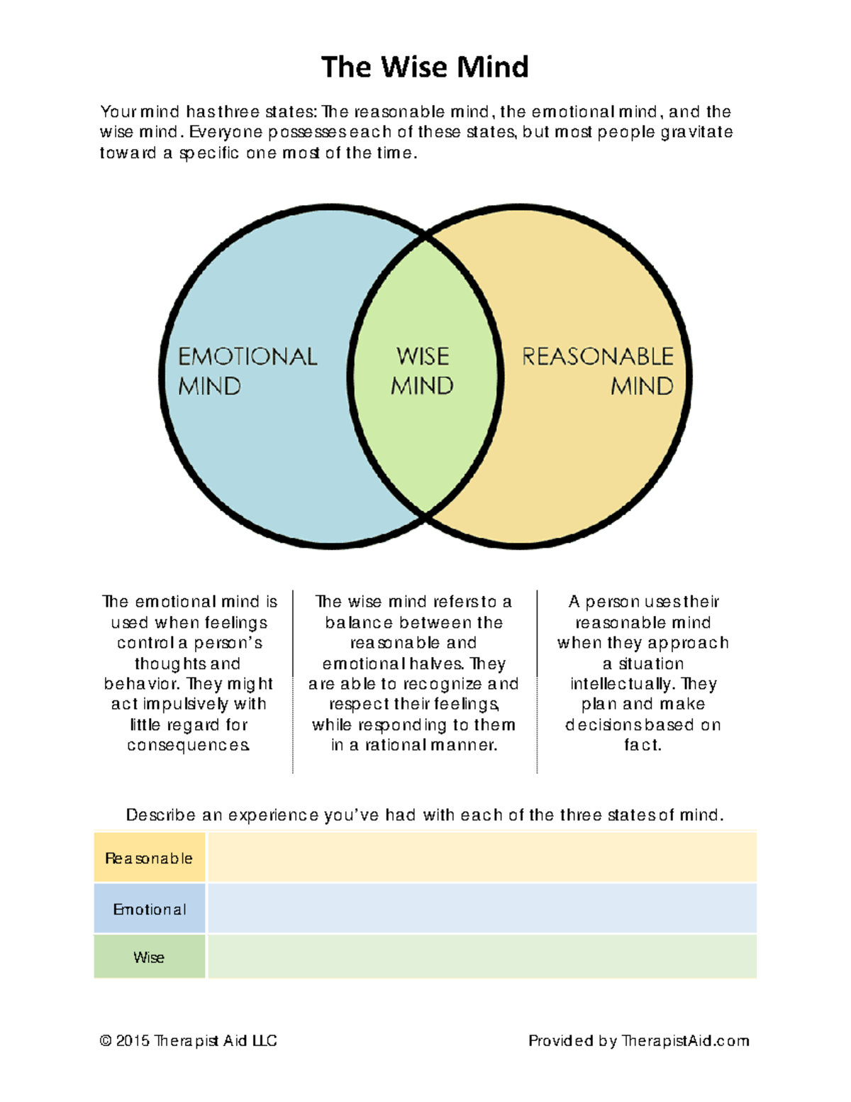 Wise-mind practical handout for learning manuals in therapy unit 12 ...