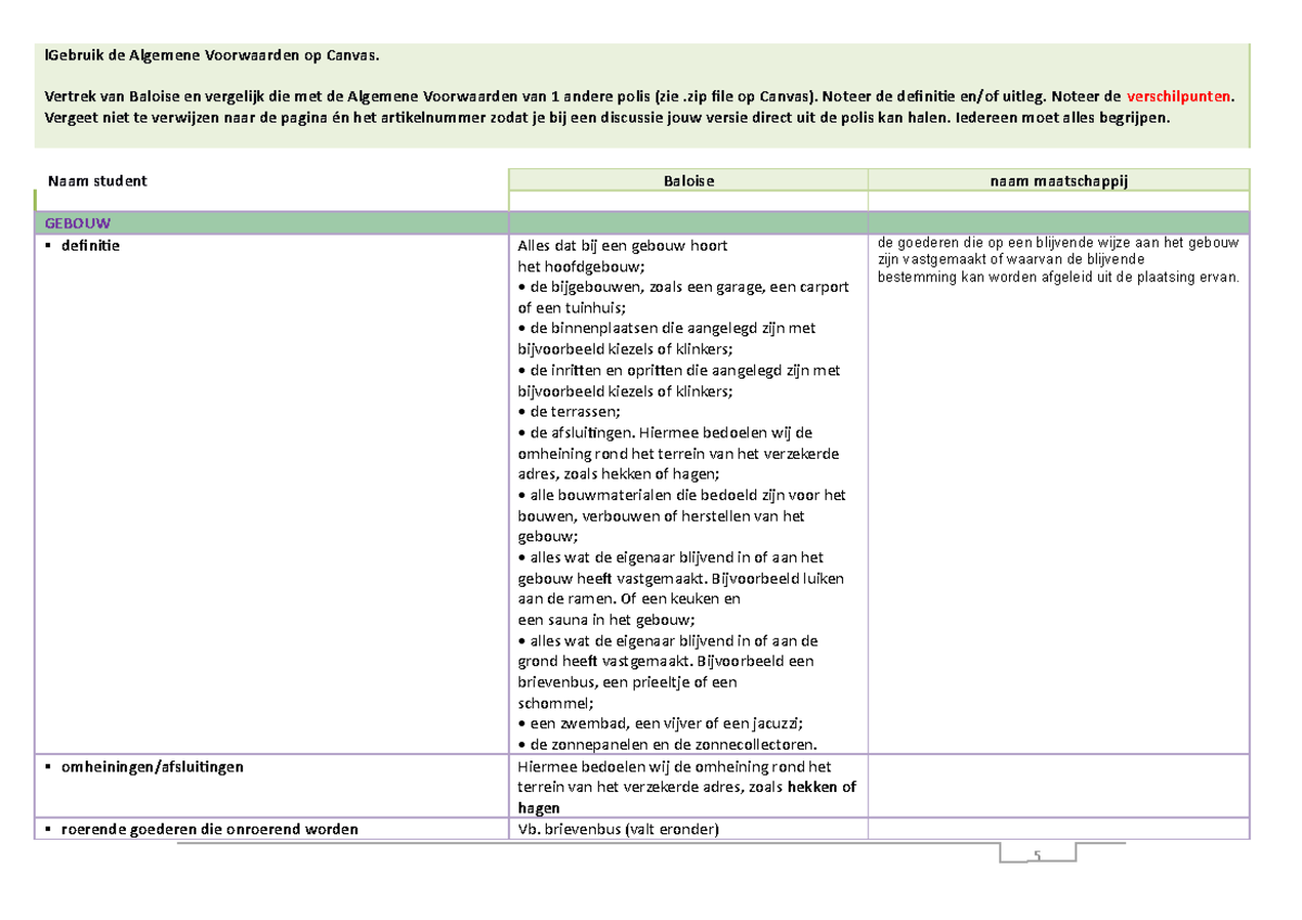 Opzoekwerk in polissen AJ2022 - lGebruik de Algemene Voorwaarden op