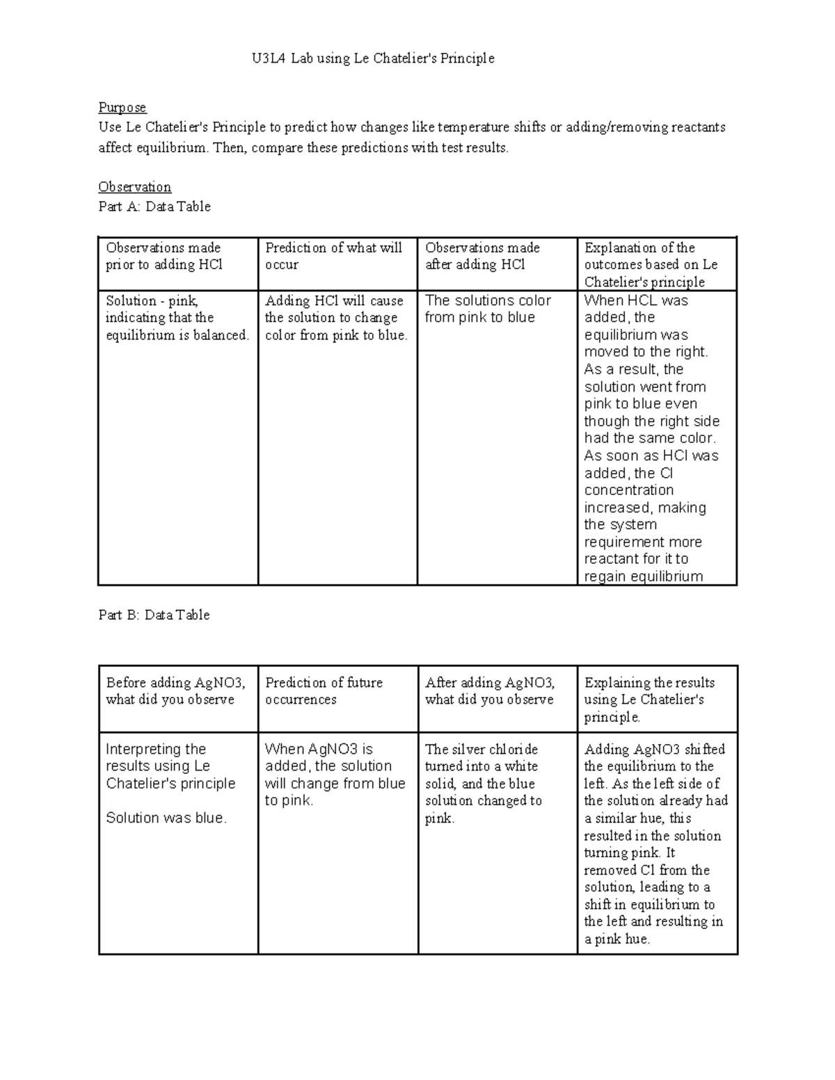 U3L4 Lab using Le Chatelier's Principle - U3L4 Lab using Le Chatelier's ...