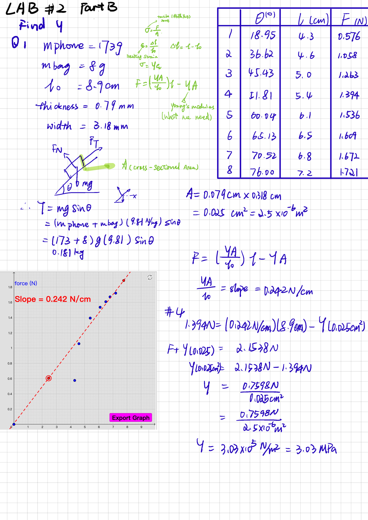 LAB#2 Part B - Lab2 - ####### LAB # FartB FindY - TensileIEEE Te FP ...