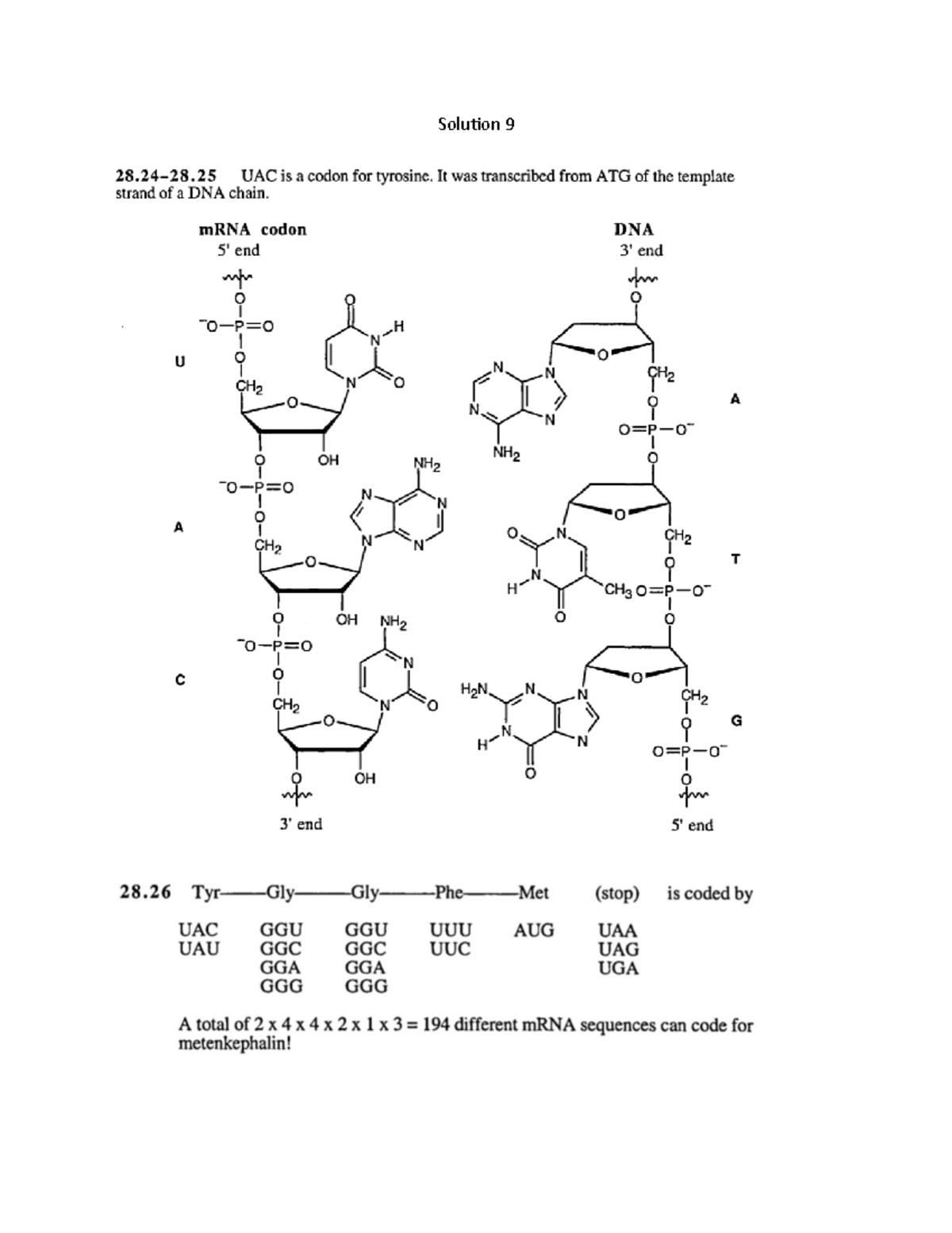 Solution 9 OC - Solution 9 UAC is a codon for tyrosine. It was ...