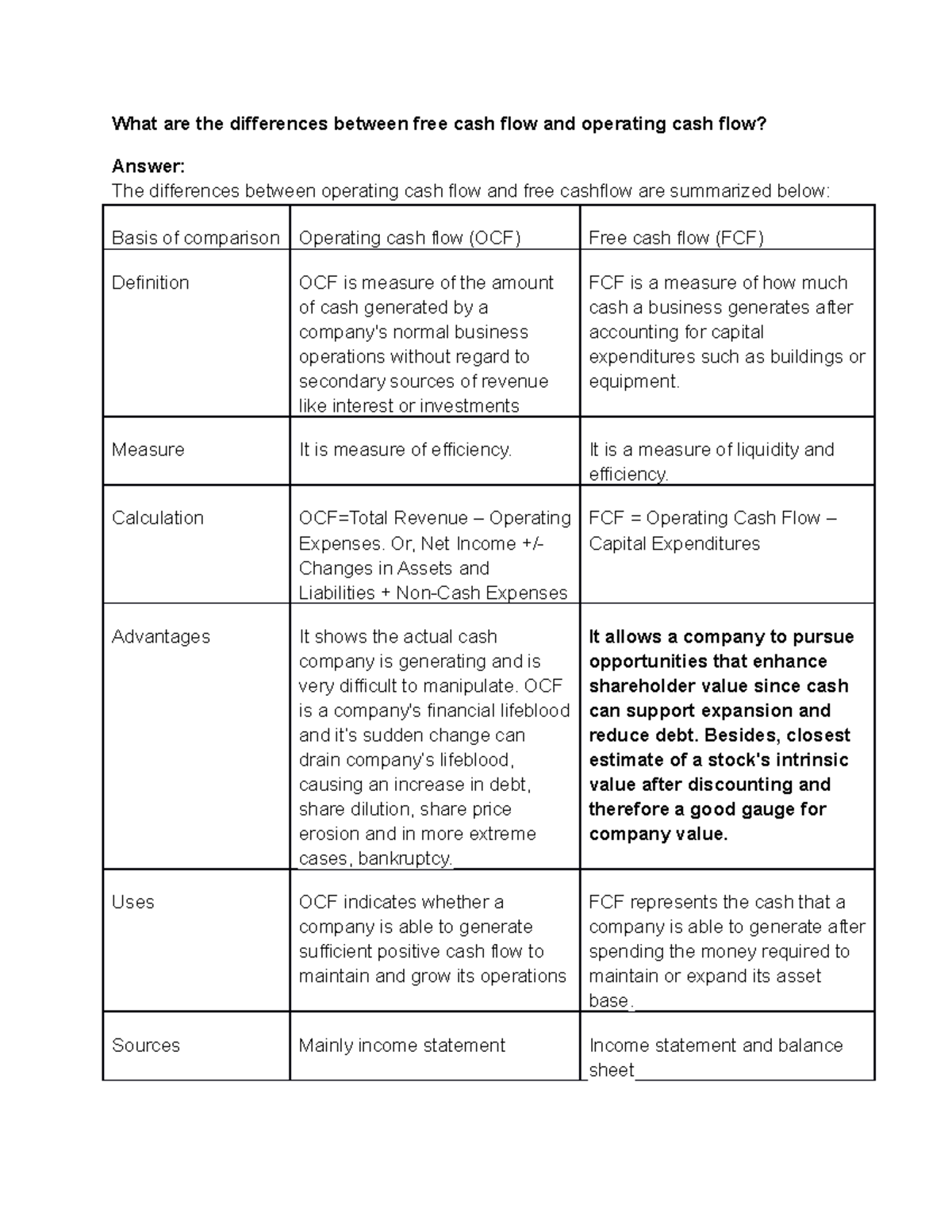 differences-between-free-cash-flow-and-operating-cash-flow-measure-it