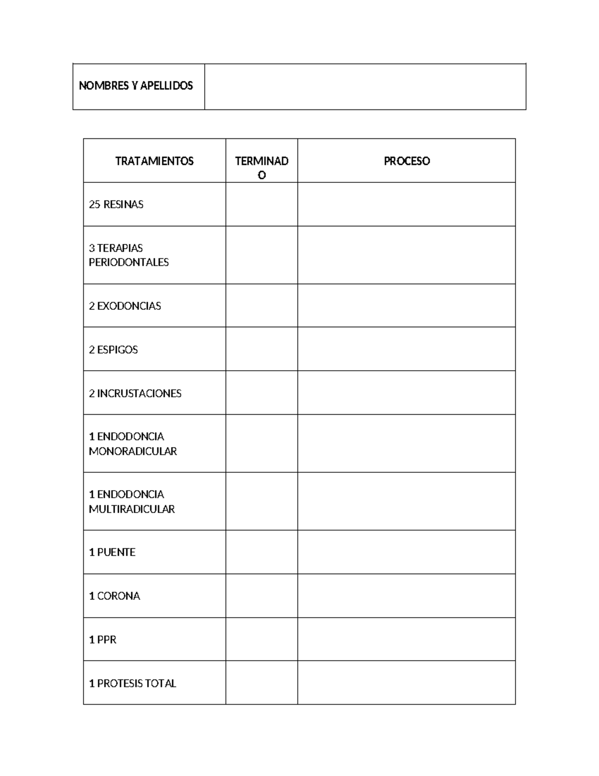 Corte DEL Record - tareas - emergencias odontologicas - TRATAMIENTOS ...